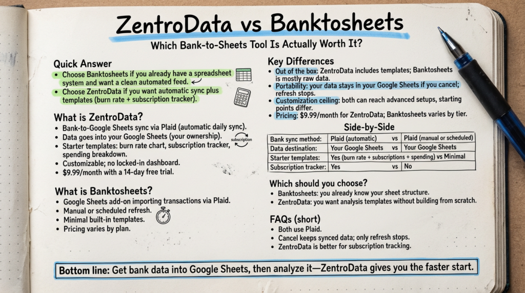 ZentroData-vs-Banktosheets